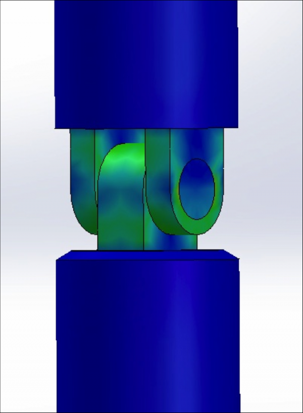 Joint Simulation