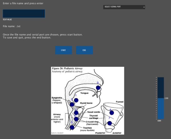User interface for the pediatric airway simulator
