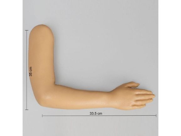 Sawbones Envelope Model