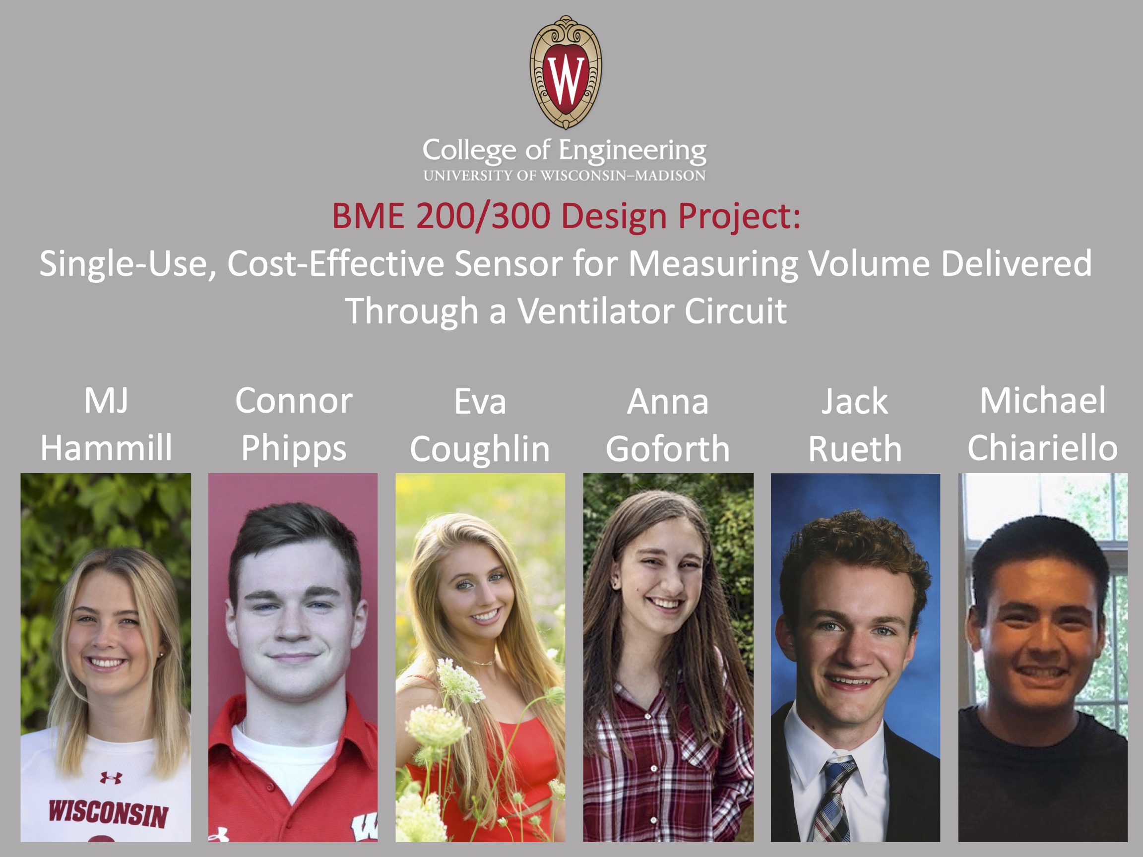 Team Photo - Connor Phipps, Anna Goforth, Michael Chiariello, Eva Coughlin, MJ Hammill, and Jack Rueth