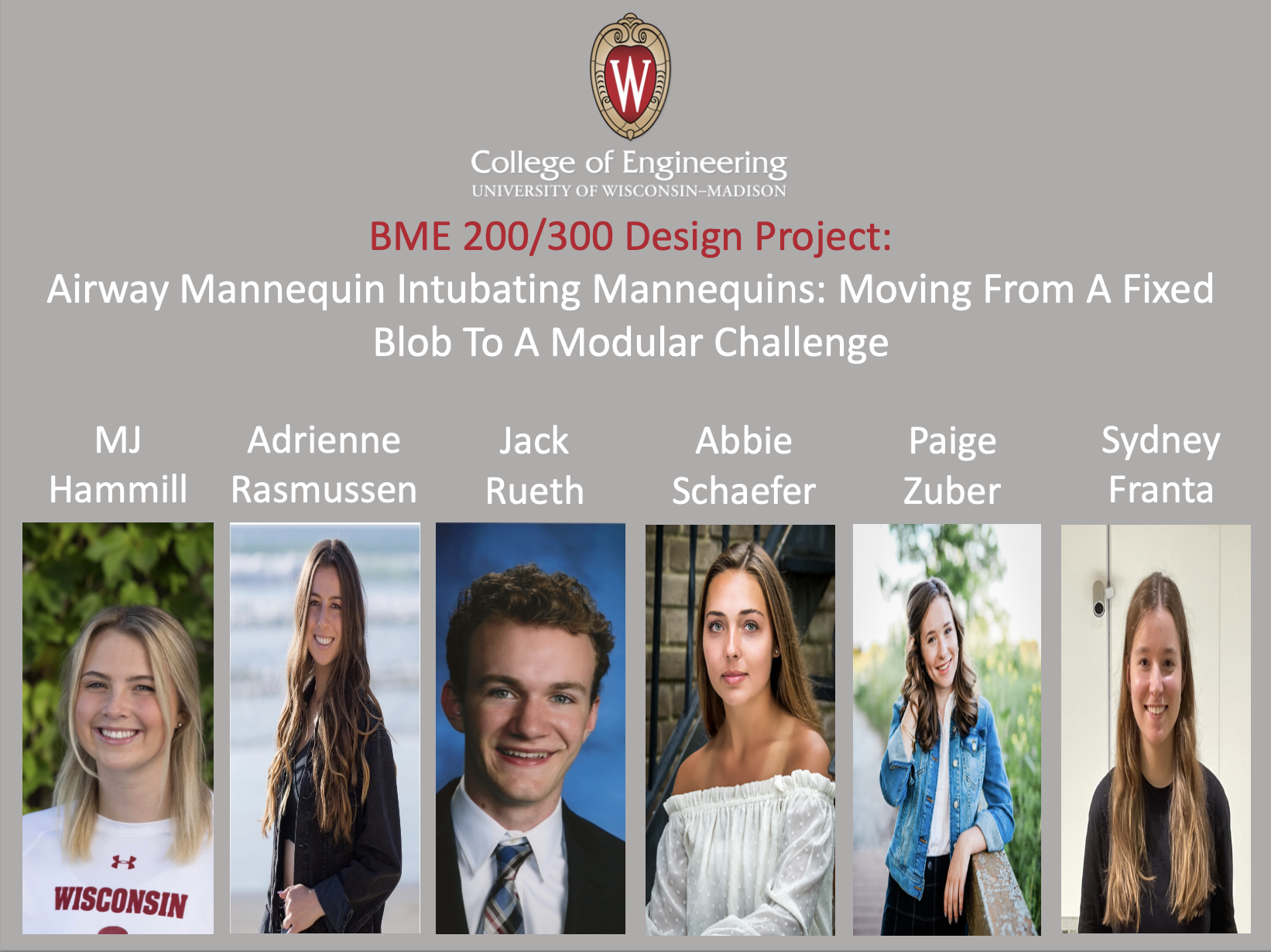 MJ Hammill, Adrienne Rasmussen, Jack Rueth, Abbie Schaefer, Paige Zuber, and Sydney Franta