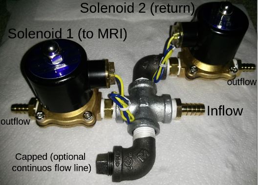 Prototype