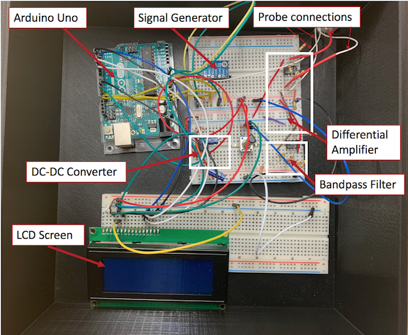 Final Circuit with components labeled